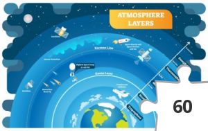 Jigsaw puzzle - Heal the World #4